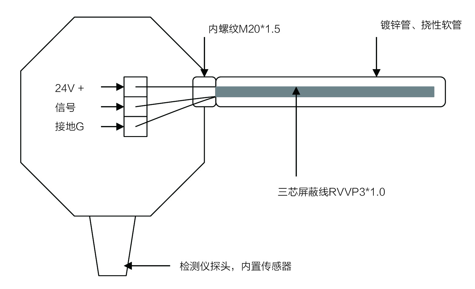 yb0106